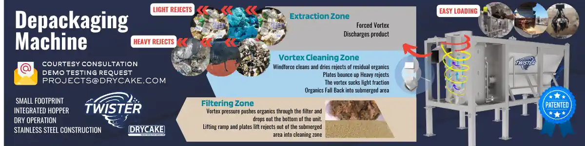 Drycake Twister Depackaging Machine